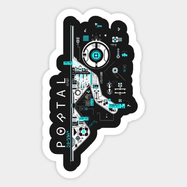 Portal Sticker by ramonagbrl